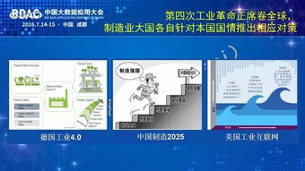 清華陸薇 釋放工業(yè)大數(shù)據(jù)價(jià)值，驅(qū)動(dòng)工業(yè)互聯(lián)網(wǎng)數(shù)據(jù)服務(wù)新未來