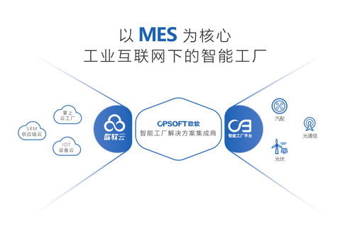 數(shù)據(jù)驅(qū)動(dòng)制造未來 歐軟打造國產(chǎn)MES工業(yè)軟件，賦能車間全流程大數(shù)據(jù)服務(wù)