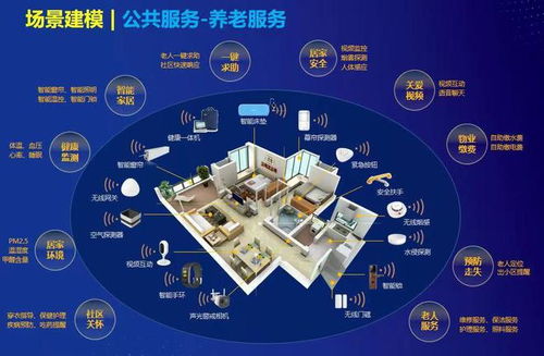 中國廣電廣州公司 5G賦能智慧養老，工業互聯網數據服務引領適老化創新升級